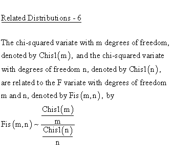 Statistical Distributions - Fisher F-Distribution - Related Distributions6 - Fisher F-Distribution versus Chi Square 1-Parameter Distribution