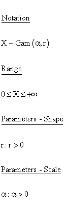 Statistical Distributions - Gamma Distribution - Parameters