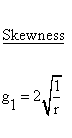 Statistical Distributions - Gamma Distribution - Skewness