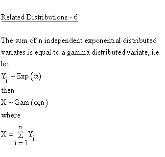 Continuous Distributions - Gamma Distribution - Related Distributions 6 -
Gamma 2-Parameter Distribution versus Sum of Exponential Distributions