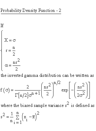 Inverted Gamma Distribution - Probability Density Function