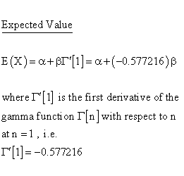 Gumbel Distribution - Expected Value