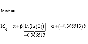 Statistical Distributions - Gumbel Distribution - Median