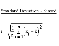 Descriptive Statistics - Histogram - SD - Biased