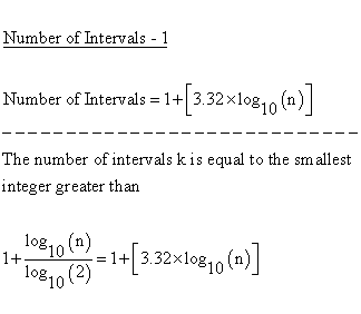 Descriptive Statistics - Histogram - Number of Intervals 1