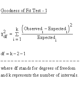 Descriptive Statistics - Histogram - Goodness of Fit