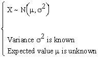 Hypothesis Testing - Statistical Test of Population Mean with known Variance - Theory & Examples