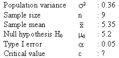 problem: find the critical value