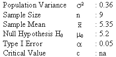 problem: find the p-value