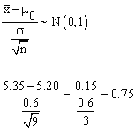 the sample mean is standardized