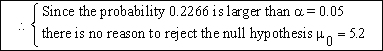 since the p-value (= 0.22) is larger than alfa (= 0.05) there is no reason to reject the null hypothesis