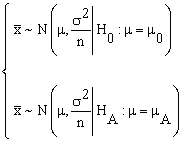 sample distribution of mean