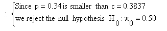 conclusion: reject the null hypothesis