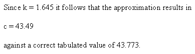 since k = 1.645 it follows that the approximation results in c = 43.49 against a correct tabulated value of 43.773.