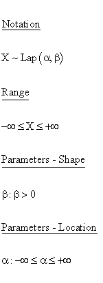 Laplace Distribution - Notation - Range - Parameters