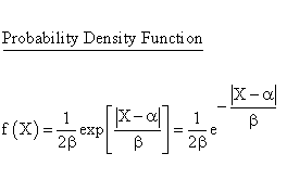 Statistical Distributions - Laplace Distribution - Probability DensityFunction