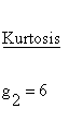 Statistical Distributions - Laplace Distribution - Kurtosis