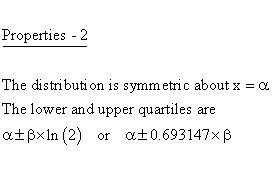 Continuous Distributions - Laplace Distribution - Properties 2