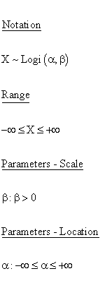 Logistic Distribution - Notation - Range - Parameters