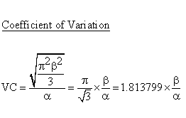 Continuous Distributions - Logistic Distribution - Coefficient of
Variation