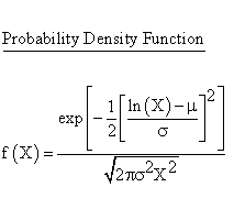 Lognormal Distribution - Probability Density Function