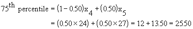 Descriptive Statistics - Quartiles - Method 1 - Weighted Average at X[np]