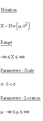 Normal Distribution - Notation - Range - Parameters