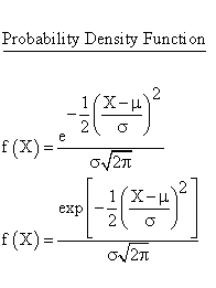Normal Distribution - Probability Density Function