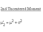 Continuous Distributions - Normal Distribution - Second Uncentered Moment