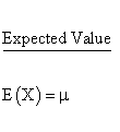 Normal Distribution - Expected Value