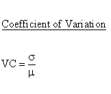 Continuous Distributions - Normal Distribution - Coefficient of Variation