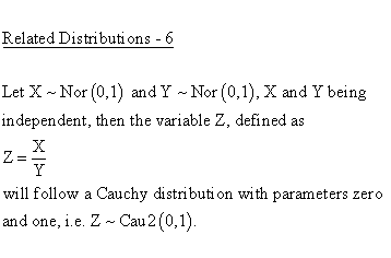 Continuous Distributions - Normal Distribution - Related Distributions 6
- Normal Distribution versus Cauchy 2-Parameter Distribution