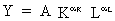 Other supply specifications