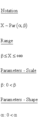 Pareto Distribution - Notation - Range - Parameters