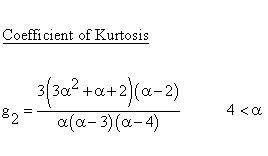 Continuous Distributions - Pareto Distribution - Kurtosis