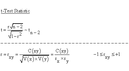 Descriptive Statistics - Pearson Product Moment Correlation - t-Test Statistic