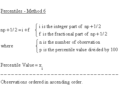 Descriptive Statistics - Quartiles - Method 6 - Closest Observation