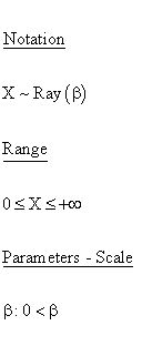 Statistical Distributions - Rayleigh Distribution - Parameters