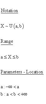 Rect. (Uniform) Distribution - Notation - Range - Parameters