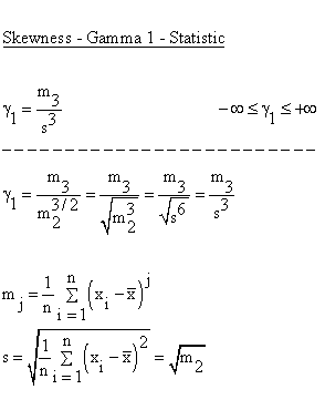 Descriptive Statistics - Skewness and Peakedness - Skewness - Gamma 1 - Statistic