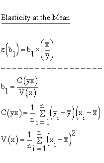 Descriptive Statistics - Simple Linear Regression - Parameter b(1) - Elasticity