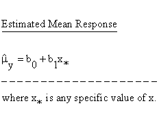 Descriptive Statistics - Simple Linear Regression - Response - Predicted Mean Response
