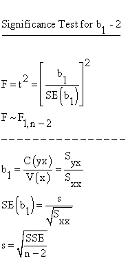 Descriptive Statistics - Simple Linear Regression - Significance Testing - Significance Test forb(1) - 2