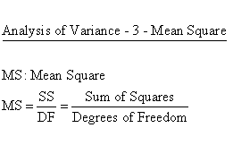 Descriptive Statistics - Simple Linear Regression - Analysis of Variance (ANOVA) - Mean Square