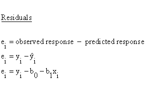 Descriptive Statistics - Simple Linear Regression - Residuals - Definition