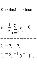 Descriptive Statistics - Simple Linear Regression - Residuals - Mean