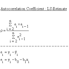 Descriptive Statistics - Simple Linear Regression - Autocorrelation - LS-Estimate