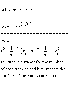 Descriptive Statistics - Simple Linear Regression - Autocorrelation - Schwartz-1