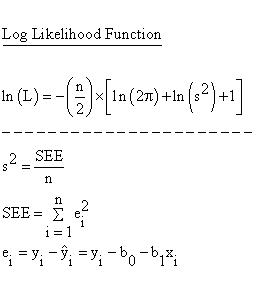 Descriptive Statistics - Simple Linear Regression - Autocorrelation - Log Likelihood