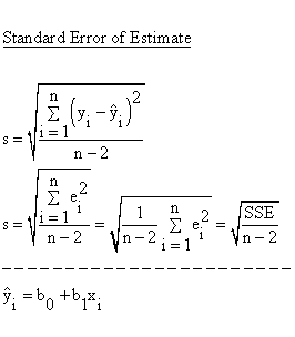 Descriptive Statistics - Simple Linear Regression - Autocorrelation - SE of Estimate